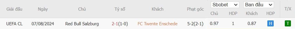 Soi kèo phạt góc FC Twente Enschede vs Red Bull Salzburg, 0h ngày 14/08 - Ảnh 4